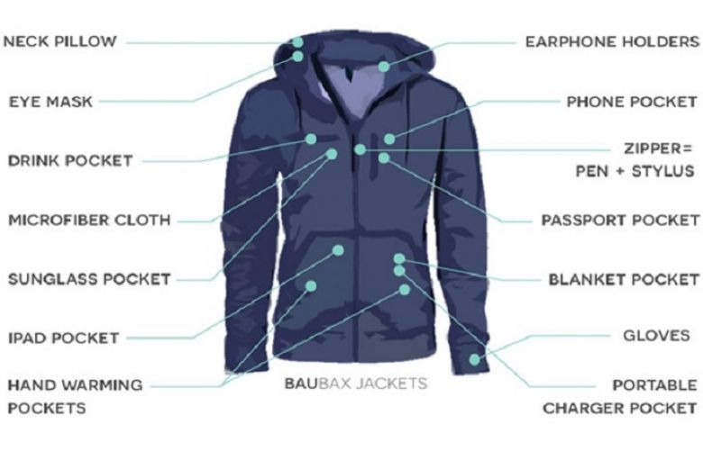 A ‘Swiss Army knife’ style travel jacket goes viral online