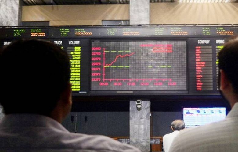 Market watch: KSE-100 Index nears all-time high as buying spree continues