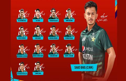 Pakistan's squad for ICC U19 World Cup announced