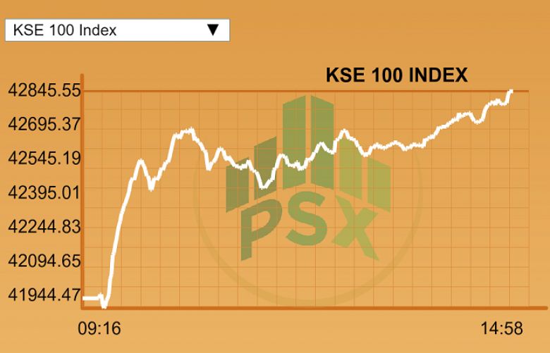 PSX breathes sigh of relief as 100-index gains over 850 points
