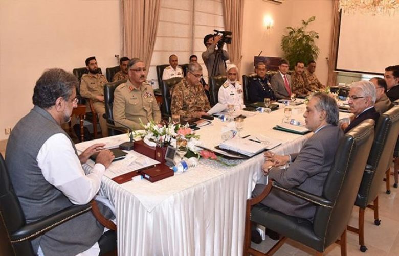 Meeting of National Security Committee