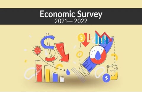Economic Survey of Pakistan