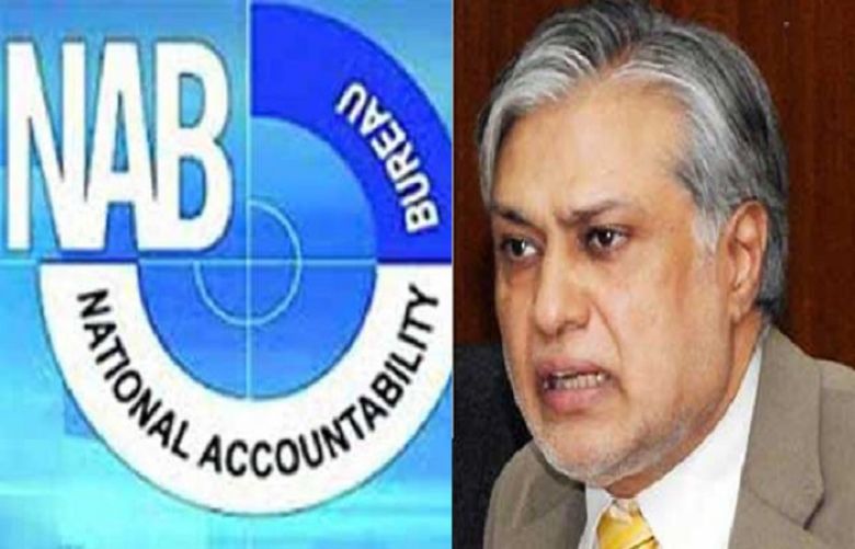 Assets Reference: accountability court To Resume Dar Case Today