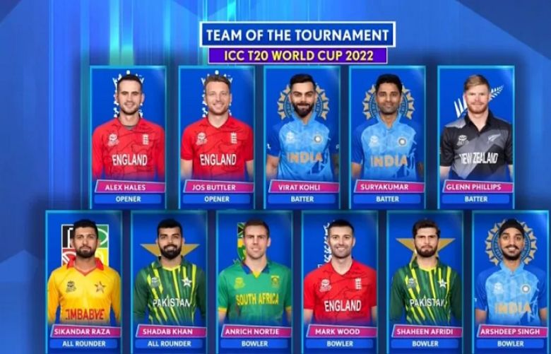 T20 World Cup 2022 team of the tournament