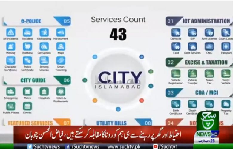 Prime Minister Imran Khan will launch a modern-tech mobile application