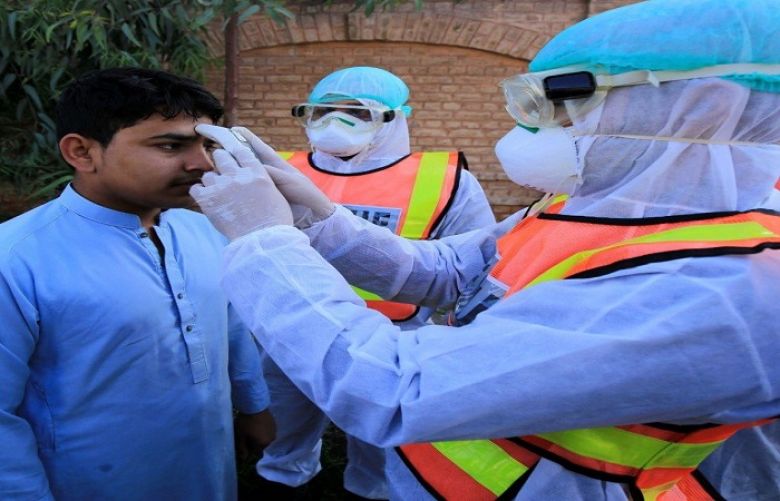 Corona claims 151 more lives, 5,480 fresh infections reported in Pakistan