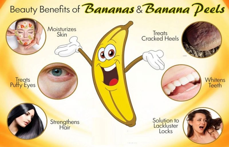 Some amazing Benefits and Uses of Banana Peel - SUCH TV
