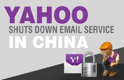 Yahoo shutting office, cut around 350 jobs in China