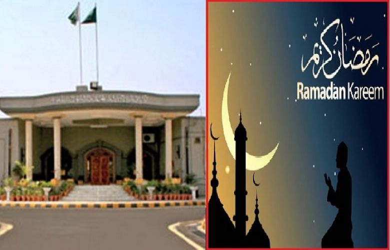 Anchors failing to maintain Ramazan sanctity risk life ban: IHC