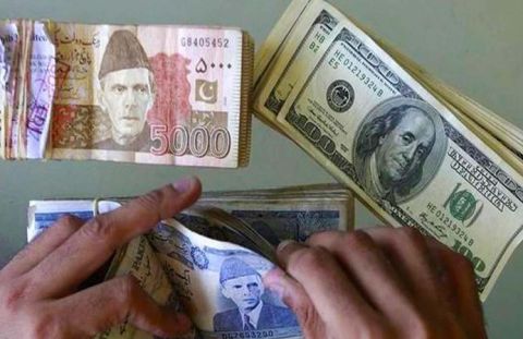 Rupee falls to new low of 288 against US dollar