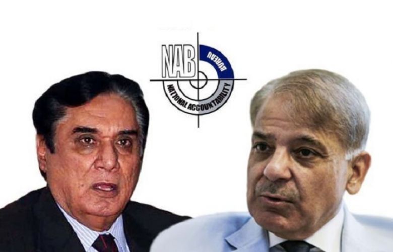 chairman NAB cancels summons issued to Shehbaz family