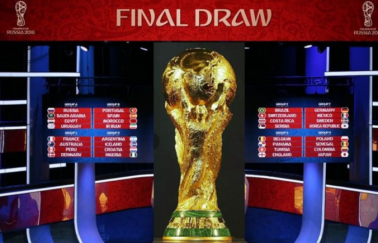 World Cup Draw 2018 