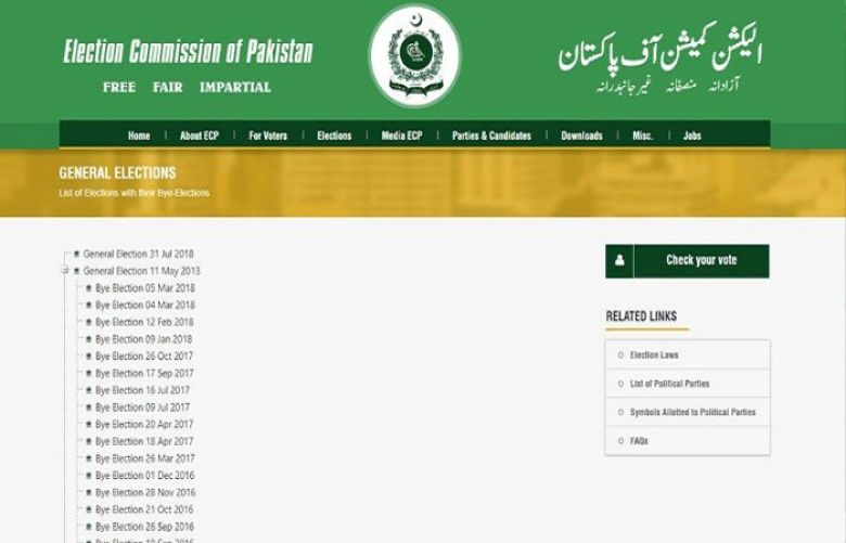 2018 elections: Date to be announced after consultation, says ECP