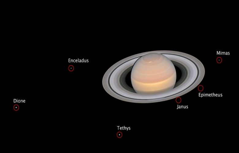 Saturn and Mars Team Up to Make Their Closest Approaches to Earth in 2018