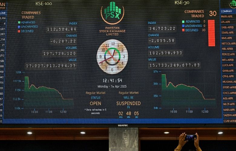 Trading at the Pakistan Stock Exchange was halted after the market suffered a massive plunge