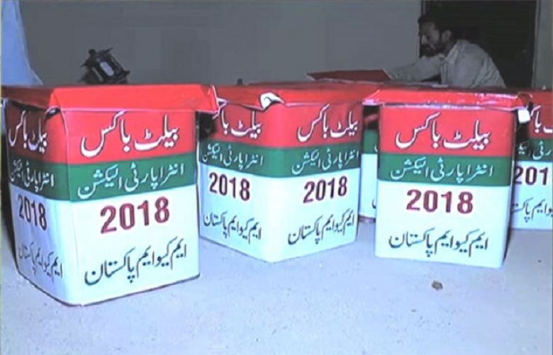 MQM-P&#039;s intra-party elections