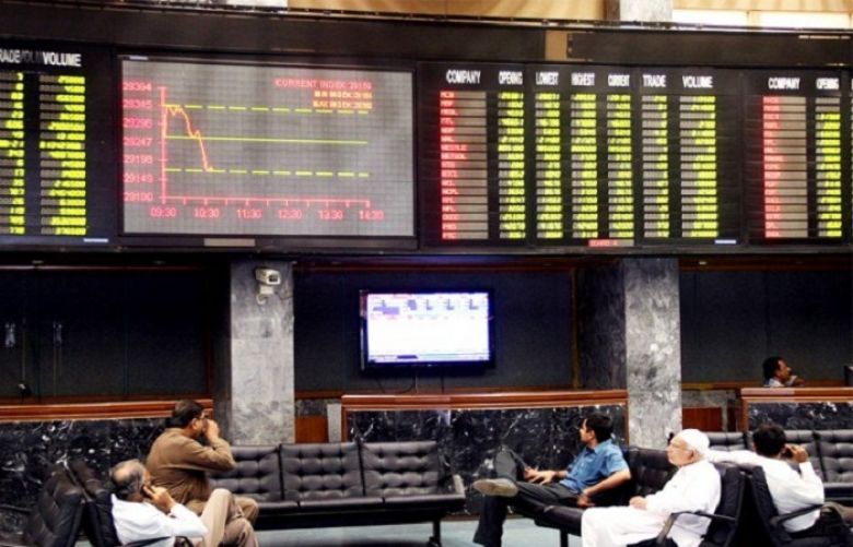 PSX: Bulls take charge as stocks gain 738 points