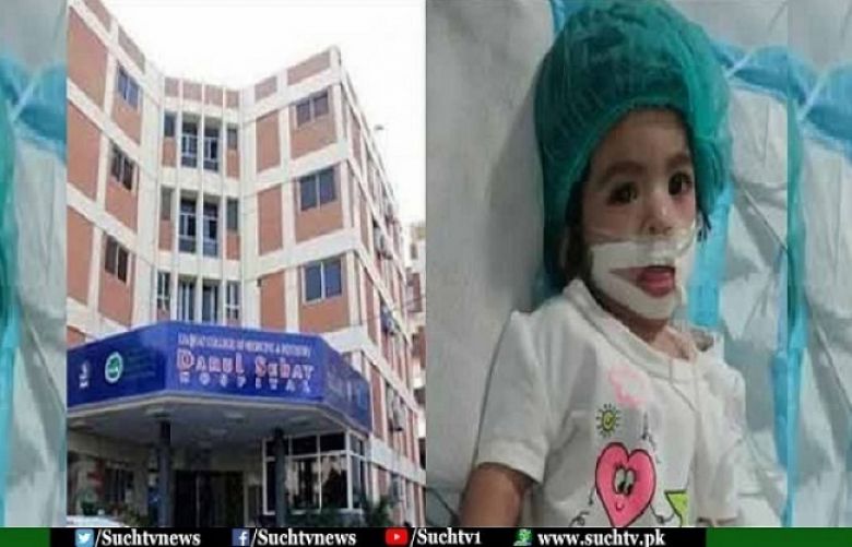 Court extends bail of Darul Sehat hospital owners until May 7 in Nishwa case