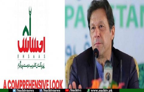 Prime Minister Imran Khan directed registration of all labourers
