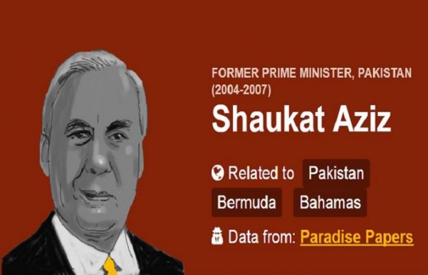 Paradise Papers: ICIJ names Shaukat Aziz in latest release of documents regarding offshore firms