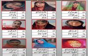 Balochistan Govt announces bounties on nine highly wanted female terrorists