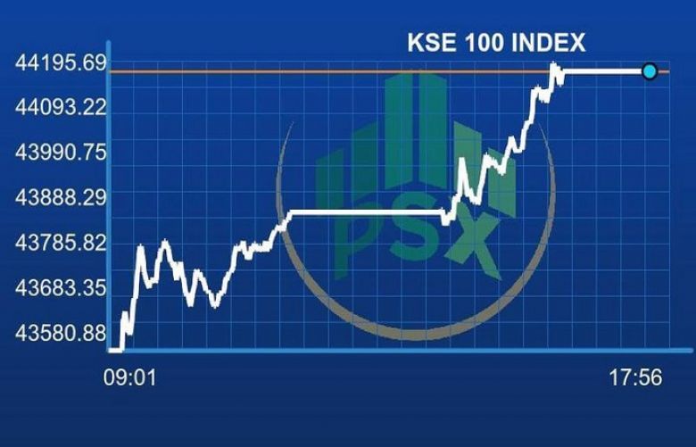 PSX ends week on positive note