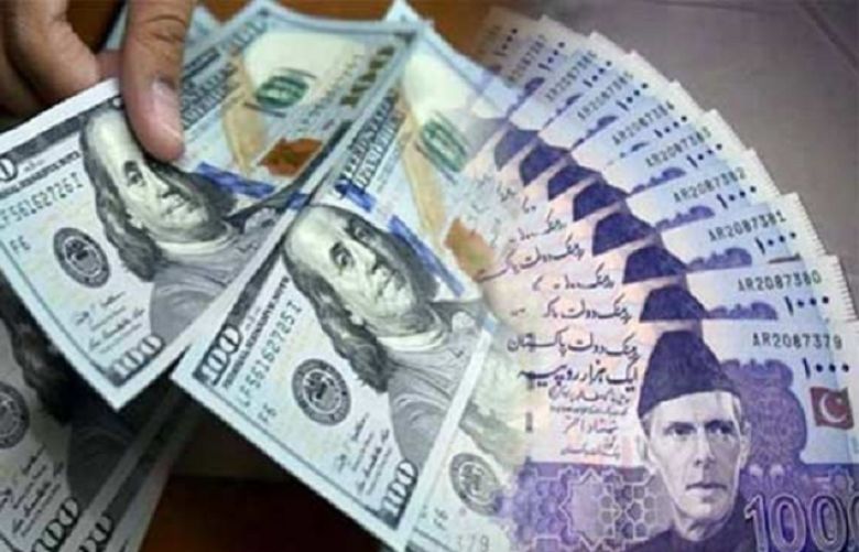 US dollar and Pakistani rupee
