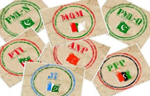 PML-N least democratic party in Pakistan: report