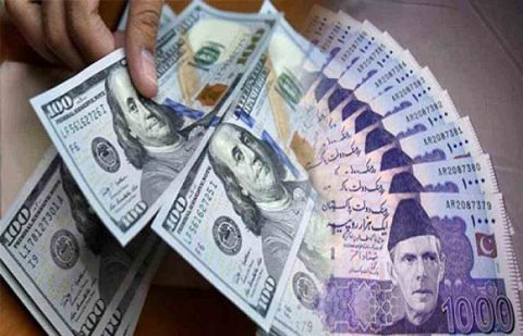 US dollar depreciates against Pakistani rupee