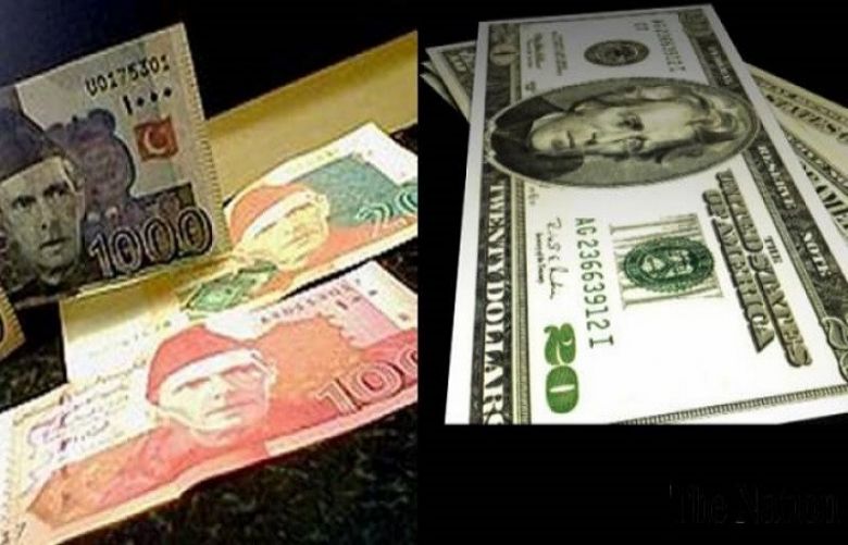 Inter-bank trading: Dollar spikes to high