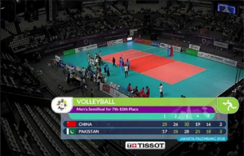 Asian Games: Pakistan’s Volleyball Team Beat China