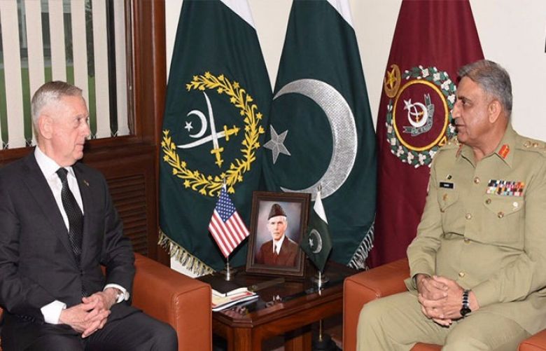 Mattis highlighted Pak’s concerns regarding Indian use of Afghan soil