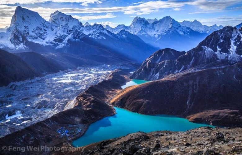 Himalayan glaciers Mountains