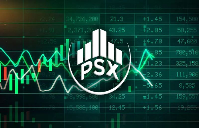PSX holds positive trend as global equities rise, oil prices drop – SUCH TV