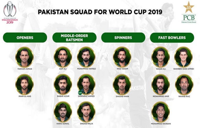 PCB announces national squad for ICC World Cup 2019