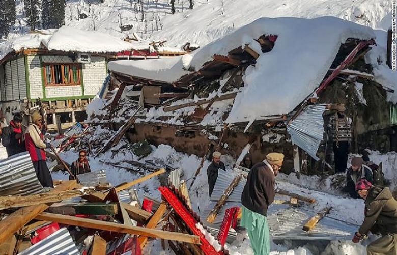 Avalanche Hit Areas AJK