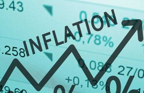 Inflation rate in Pakistan