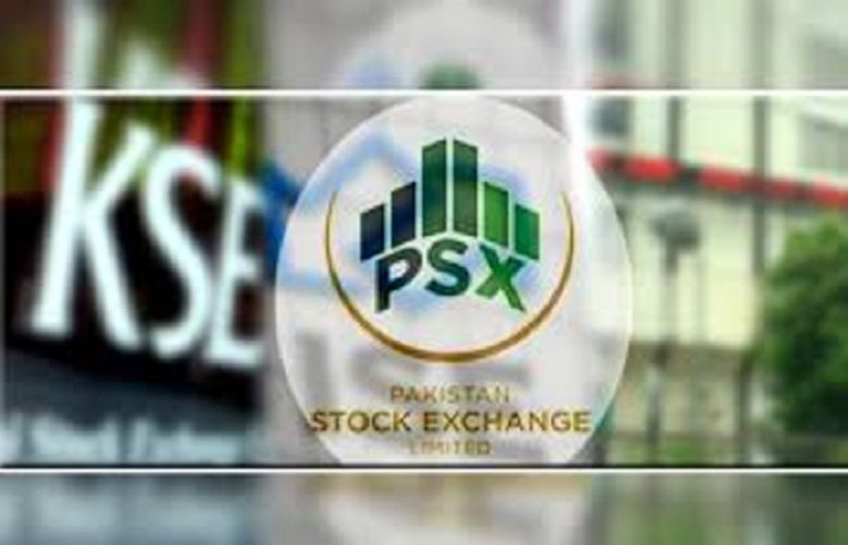 PSX Closes Week On A Negative Note