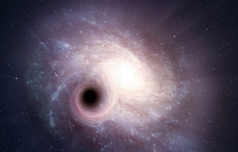 Supermassive Black Hole 