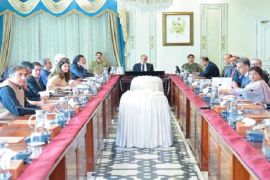 PM Shehbaz directs to boost SMEs’ access to financing