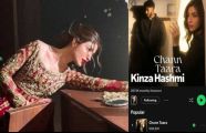 Kinza Hashmi stuns fans with ‘Chann Taara’ bridal look