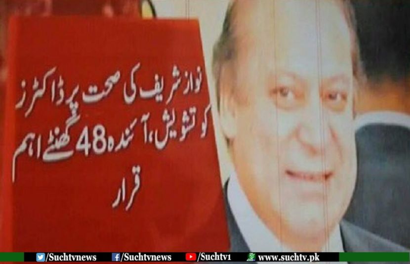 سابق وزیراعظم نوازشریف