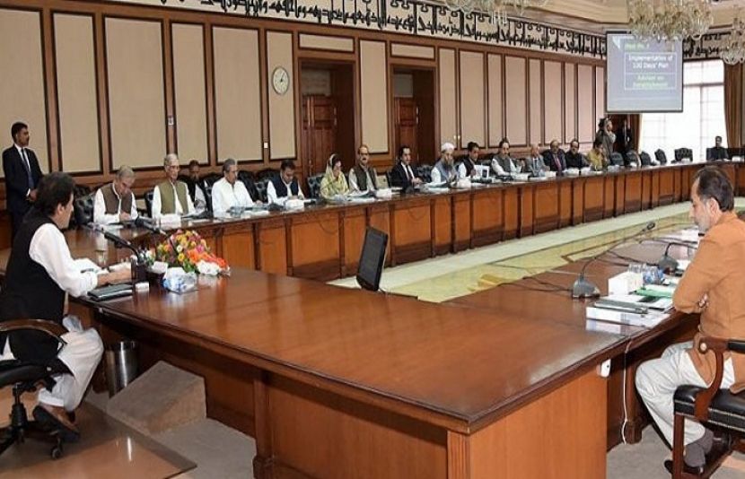 وزیراعظم پاکستان عمران خان کی زیرِ صدارت وفاقی کابینہ کا اجلاس