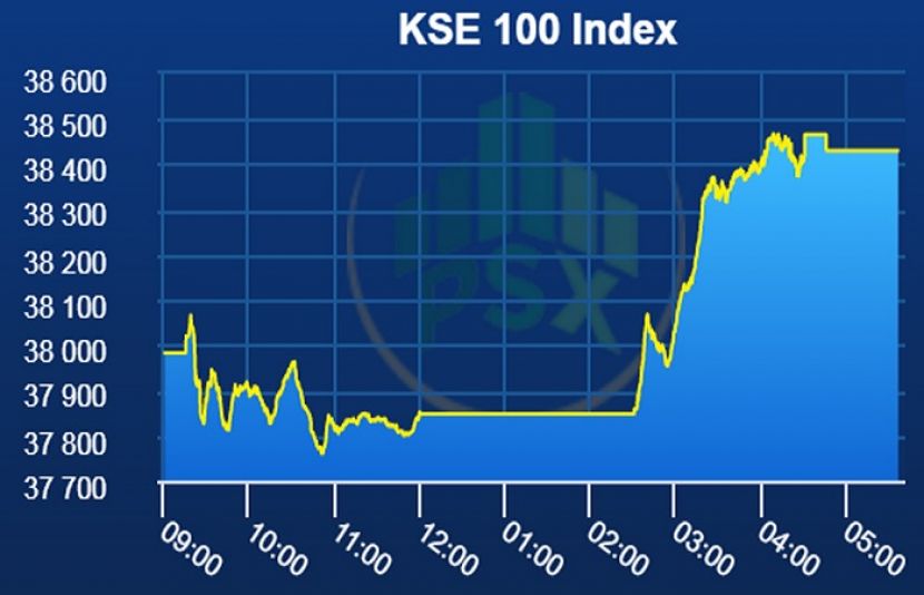 پاکستان اسٹاک ایکسچینج سے خوشخبری، تفصیل جانیے اس خبر میں