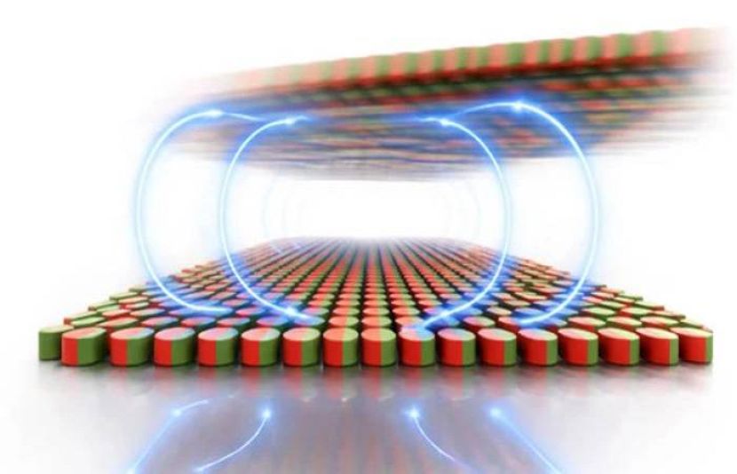 سائنس دانوں کی نئی تحقیق، 300 سال پرانا قانون چیلنج