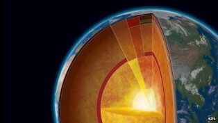 زمین کے کور کے درجہ حرارت کو 6000 سی تک رکھا گیا ہے