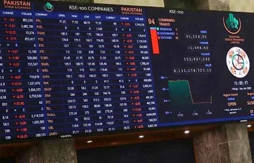 اسٹاک انڈیکس نے نئی بلندی چھو لی