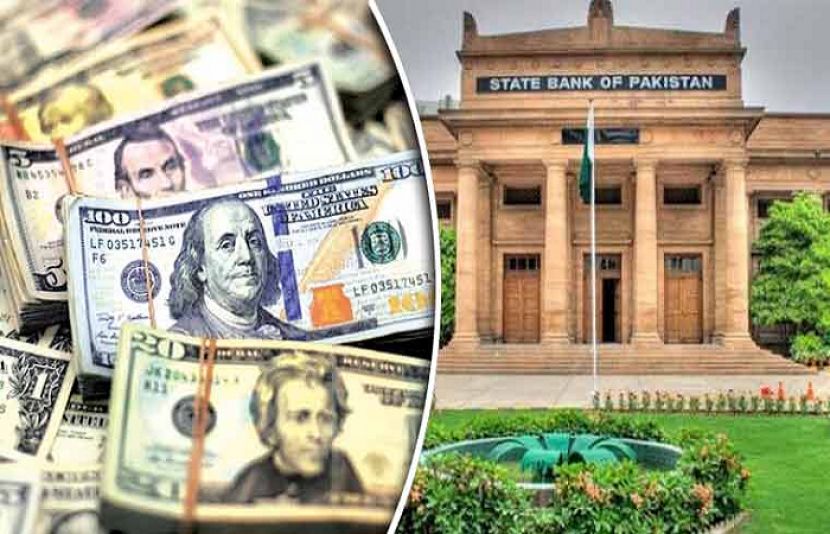 اسٹیٹ بینک آف پاکستان