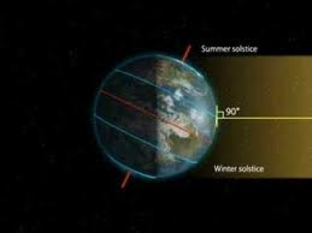 SMALEST-DAY-longest-night